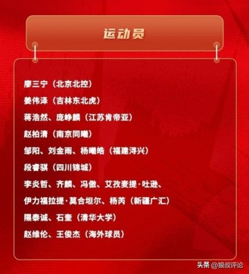 开云体育官方网站-中国篮坛历史罕见！郭士强征召新疆高达6人进入男篮集训队